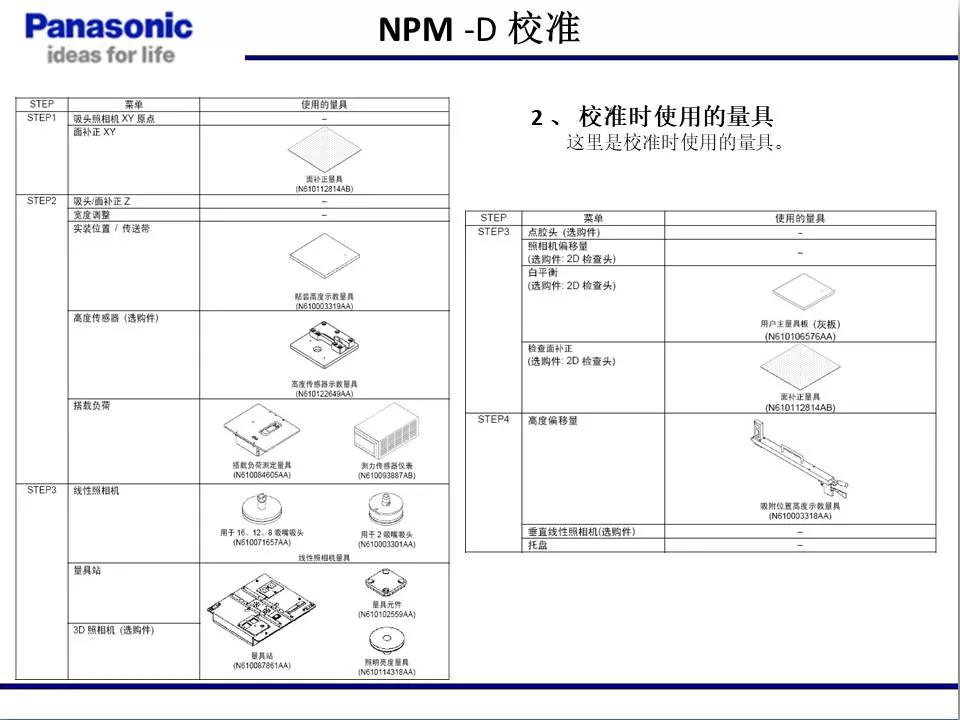 松下貼片機(jī)NPM機(jī)臺校準(zhǔn)