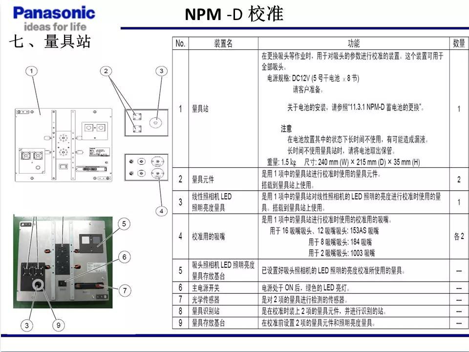 松下貼片機(jī)NPM機(jī)臺校準(zhǔn)