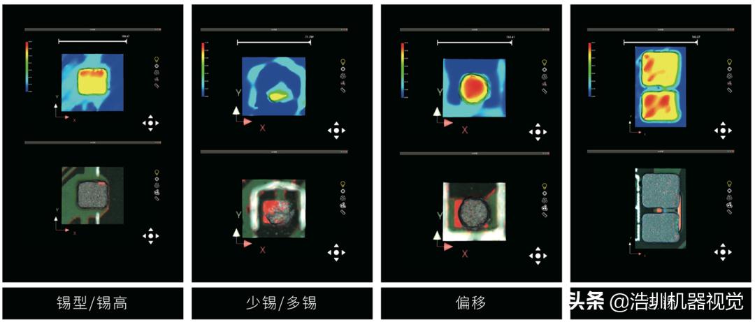 關于PCB錫膏檢測，你了解多少？